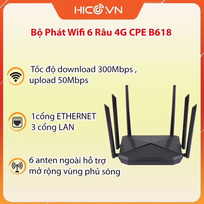 ROUTEUR WIFI 6 300MB